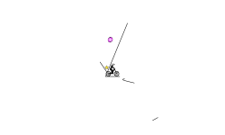 Auto Blob