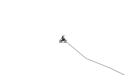 master of wind