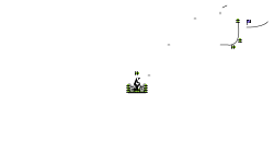 hold up wheely