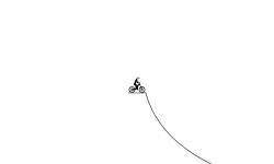 Worthless track