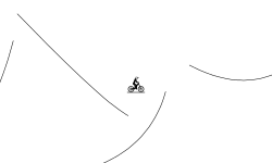 Slippery Slopes