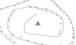 super round crazy thing