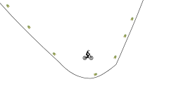 Very Steep Bowl