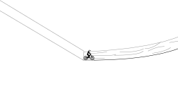 3D Jumps