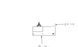 Physics #3