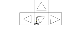 ThE ArRoW kEyS