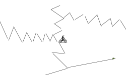 Dont go right