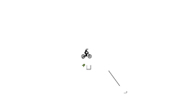 Yeet Mobile Dont Move #2