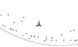 Are You Dizzy Yet?