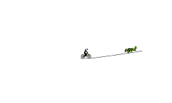 Auto(shift) 3