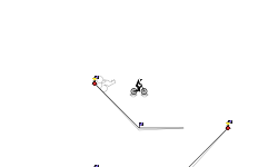Becoming a pro #1