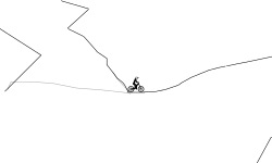 The Boss FIght