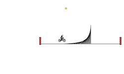 The ramp