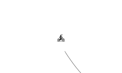 Big Air