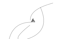 hard and annoying track