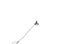 the most back flips  in the wo