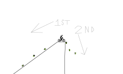 Good luck finishing this