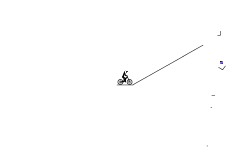 short auto by me