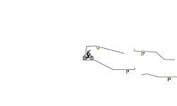Platformlike