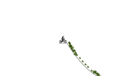 UseLessMap;)