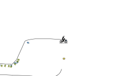 Gravity