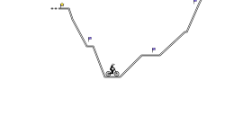 Climb trial