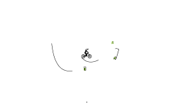Extream Auto