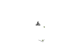 auto skill