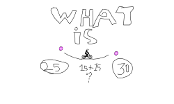 Pro math school