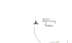 Lightning_Speed Wheelie