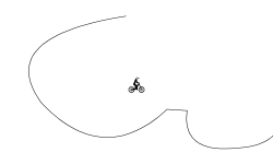 Small Jump Tricks