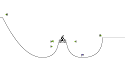 flip-central