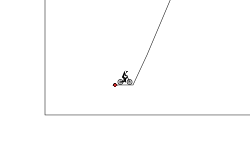 A Test 2