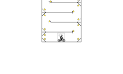 Boring Trial