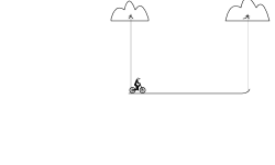 Cloud Jumper