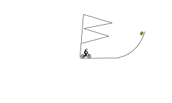 the simple track