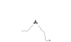 Cool Bmx glitch.