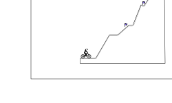 Trials (Easy)