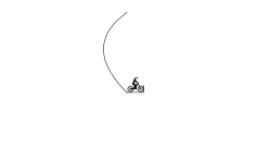 A begginer skill track