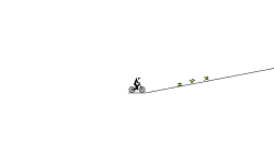 Easy Loops