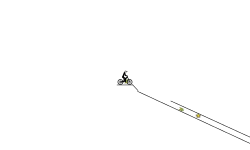 My third auto track