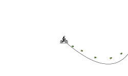 jumps