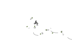 Weird Glitches