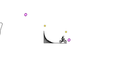 read desc i hate trupneverdies