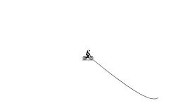 mini track 3