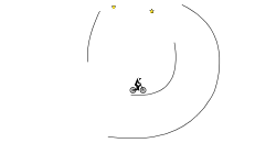 loop auto