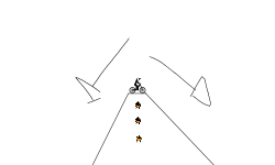 Shadow Triad