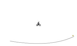 Going Down???