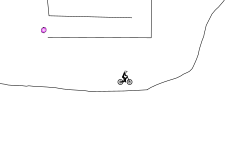 simulation in to level 2