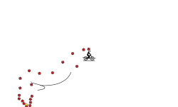 2 second auto